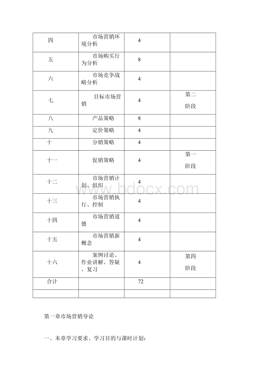 市场营销学自学考试教学资料.docx_第2页