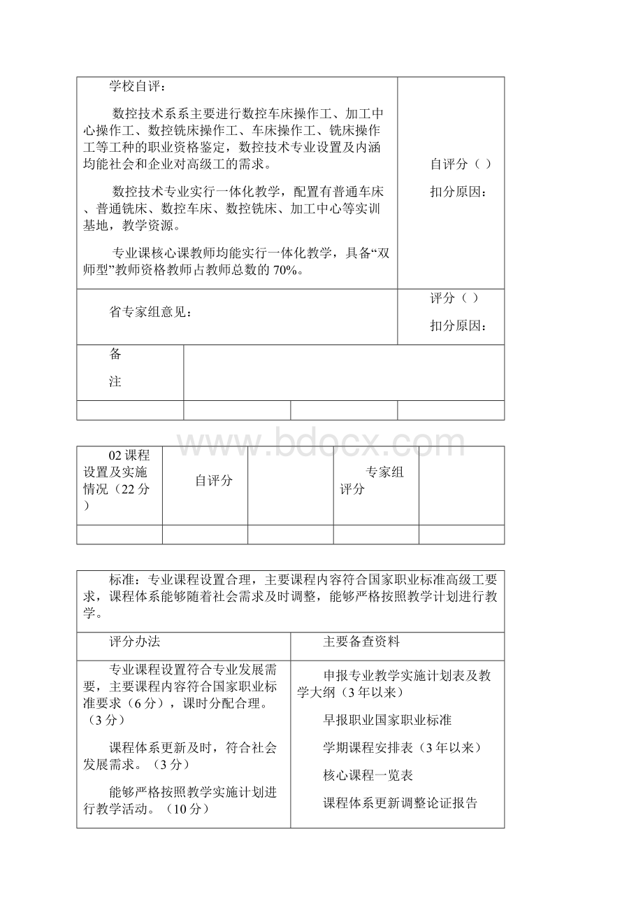 高职院校及应用型本科院校高级工鉴定评估表.docx_第2页