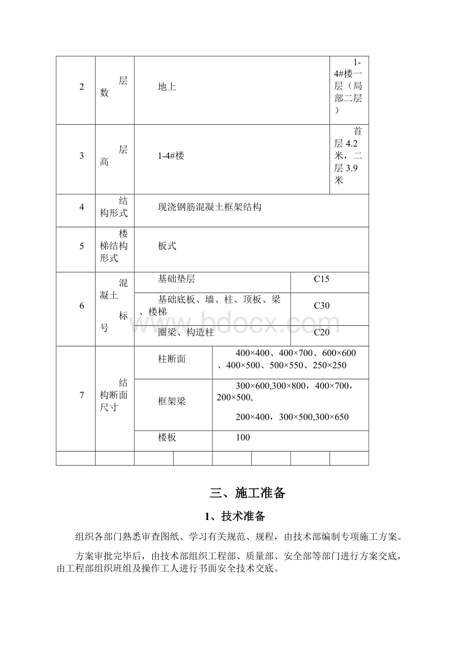 乌镇模板施工方案.docx_第3页