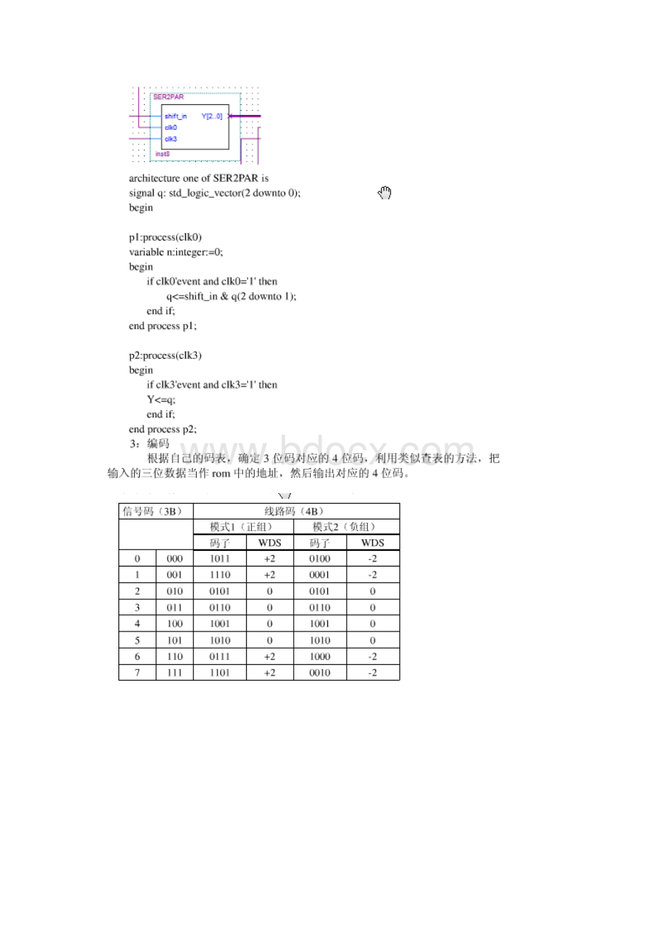 vhdl 曼彻斯特编码Word文档格式.docx_第3页