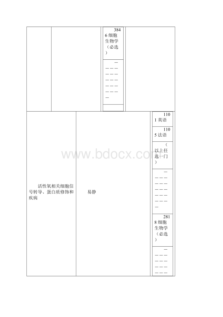 上海交通大学细胞生物学.docx_第2页