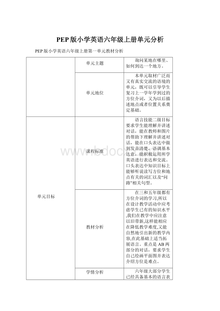 PEP版小学英语六年级上册单元分析.docx_第1页