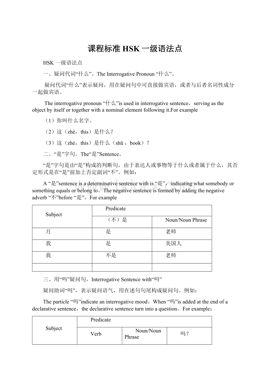 课程标准HSK一级语法点Word格式.docx