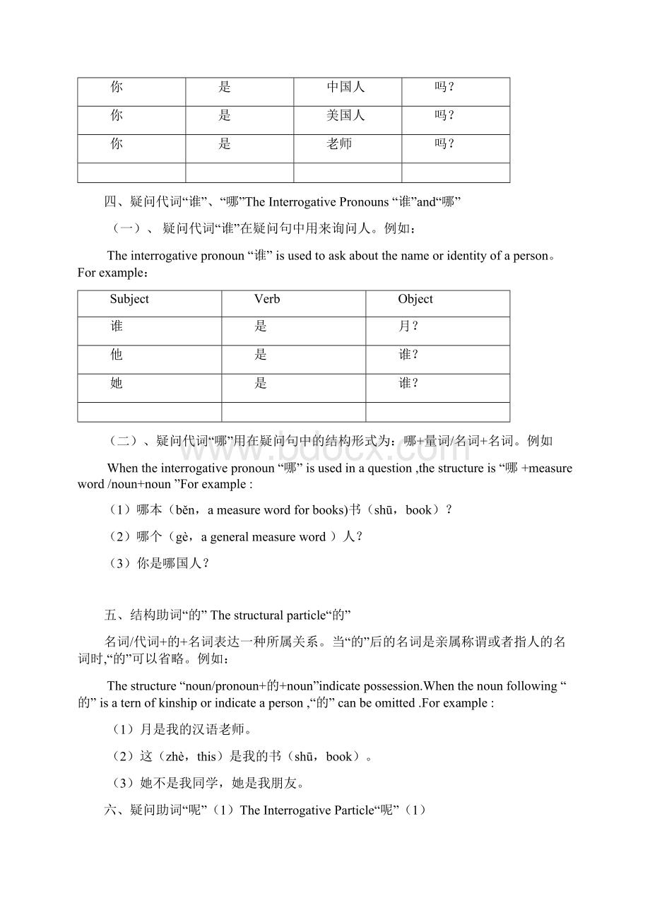 课程标准HSK一级语法点.docx_第2页