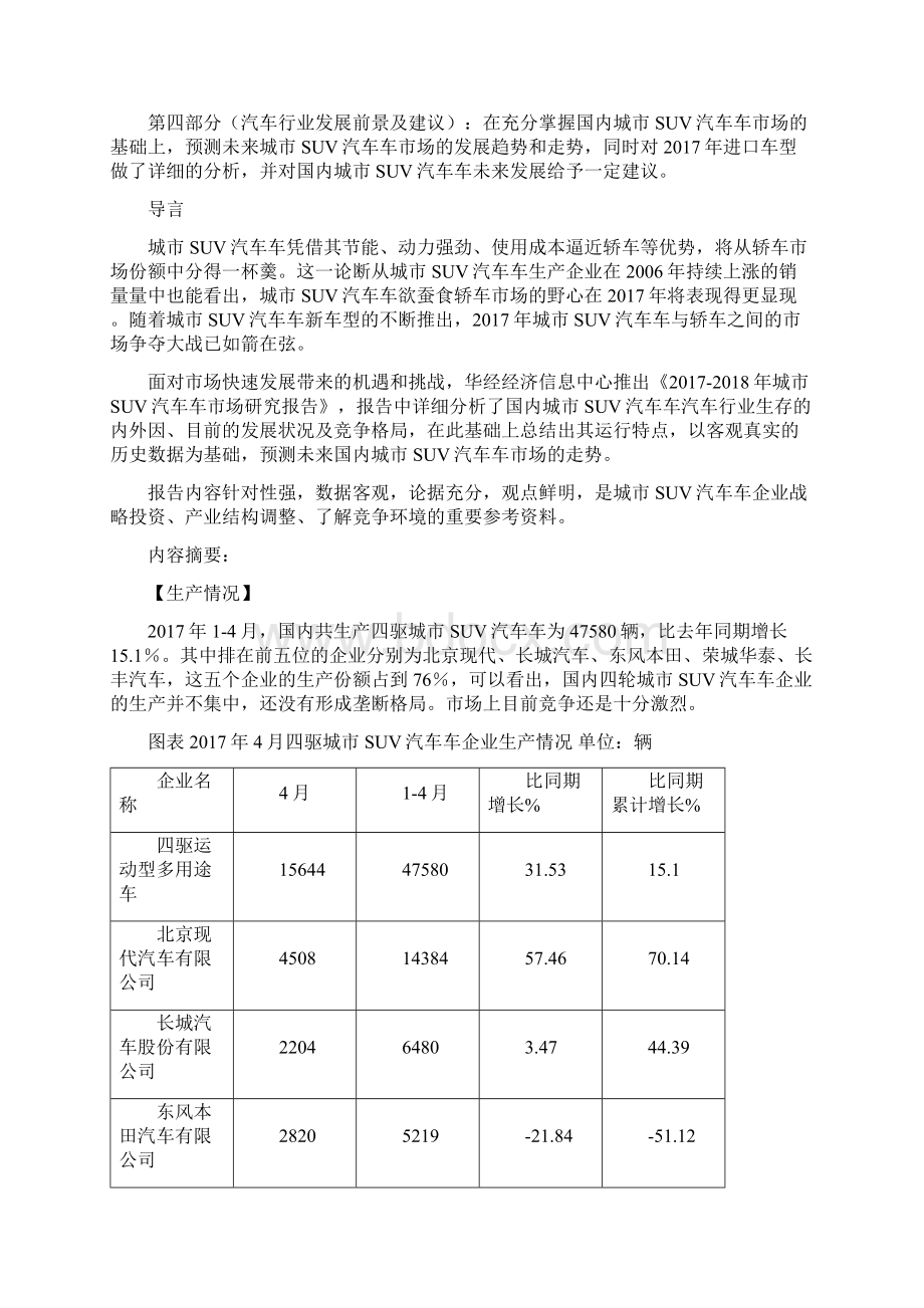 新版新版国内SUV城市汽车市场研究报告Word文件下载.docx_第2页