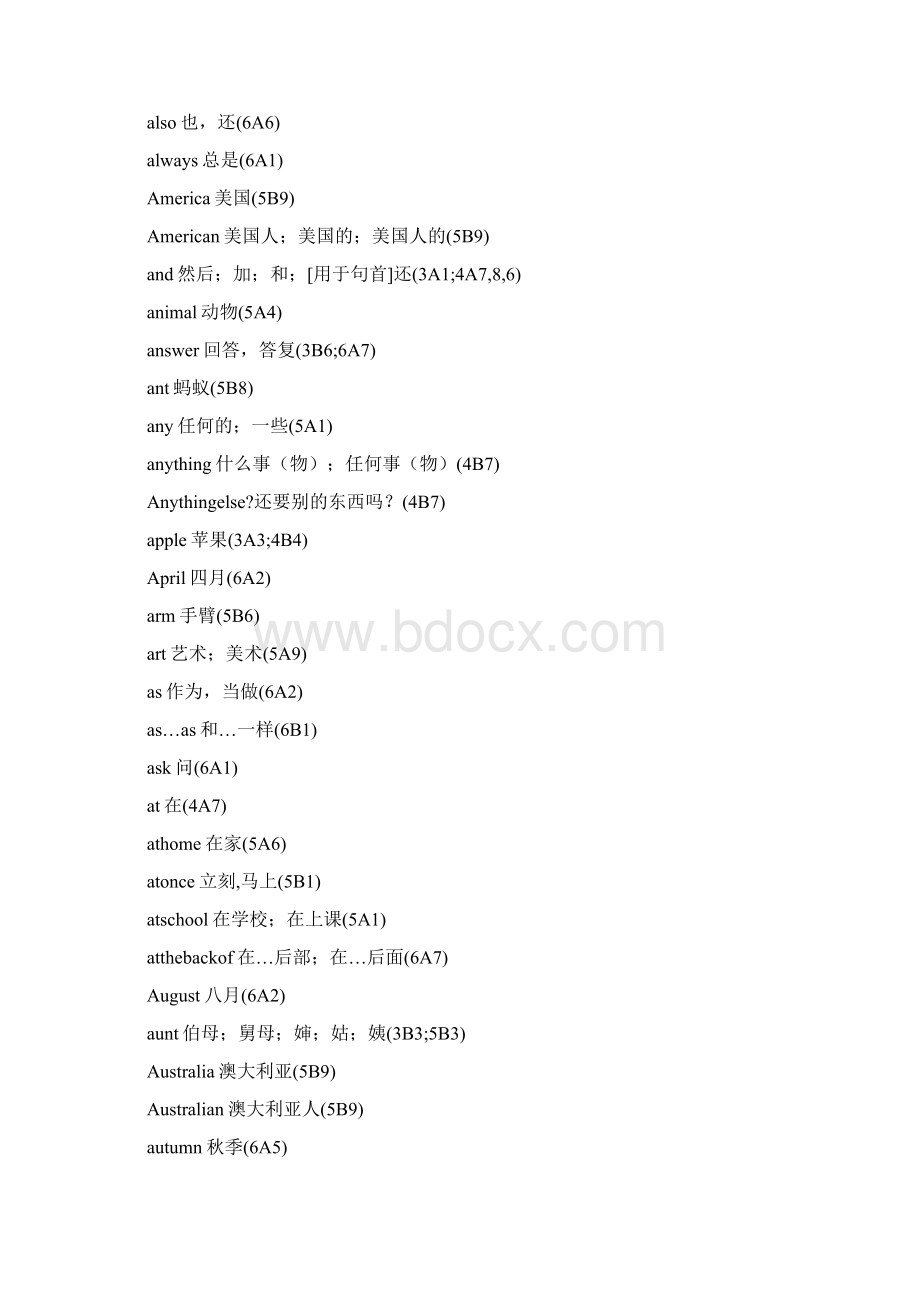 苏教版牛津重点小学英语单词全集.docx_第2页