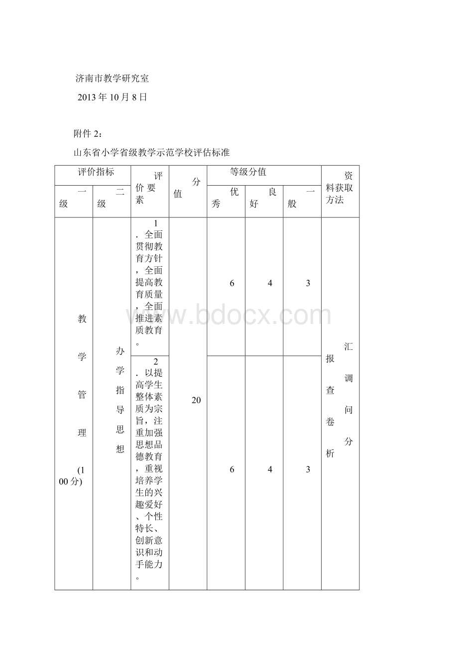 市教学示范学校评估.docx_第3页