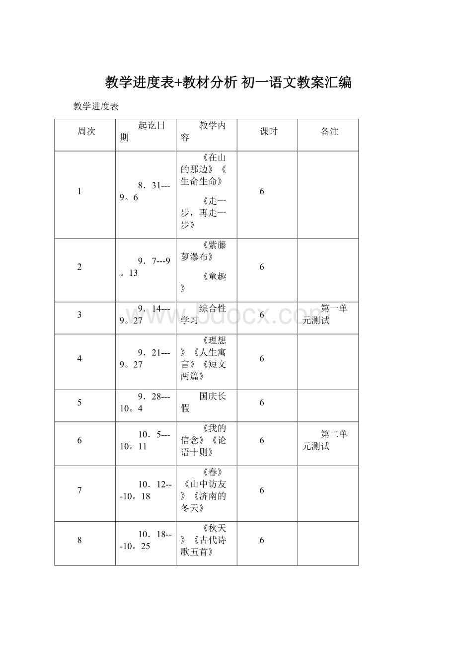 教学进度表+教材分析初一语文教案汇编.docx_第1页