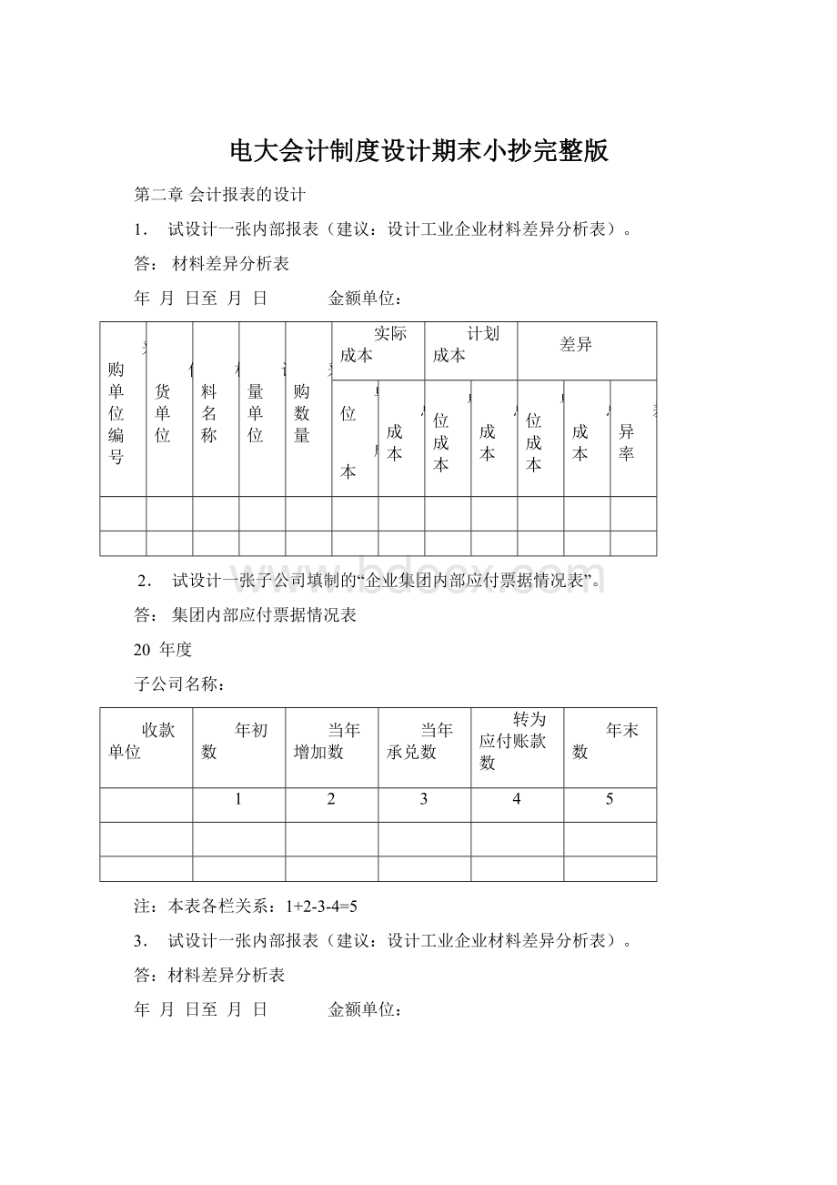 电大会计制度设计期末小抄完整版.docx_第1页