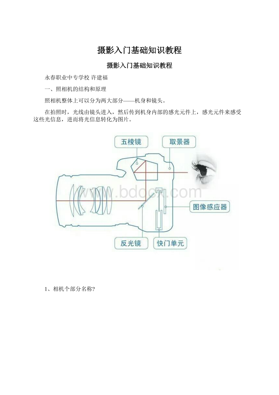 摄影入门基础知识教程.docx