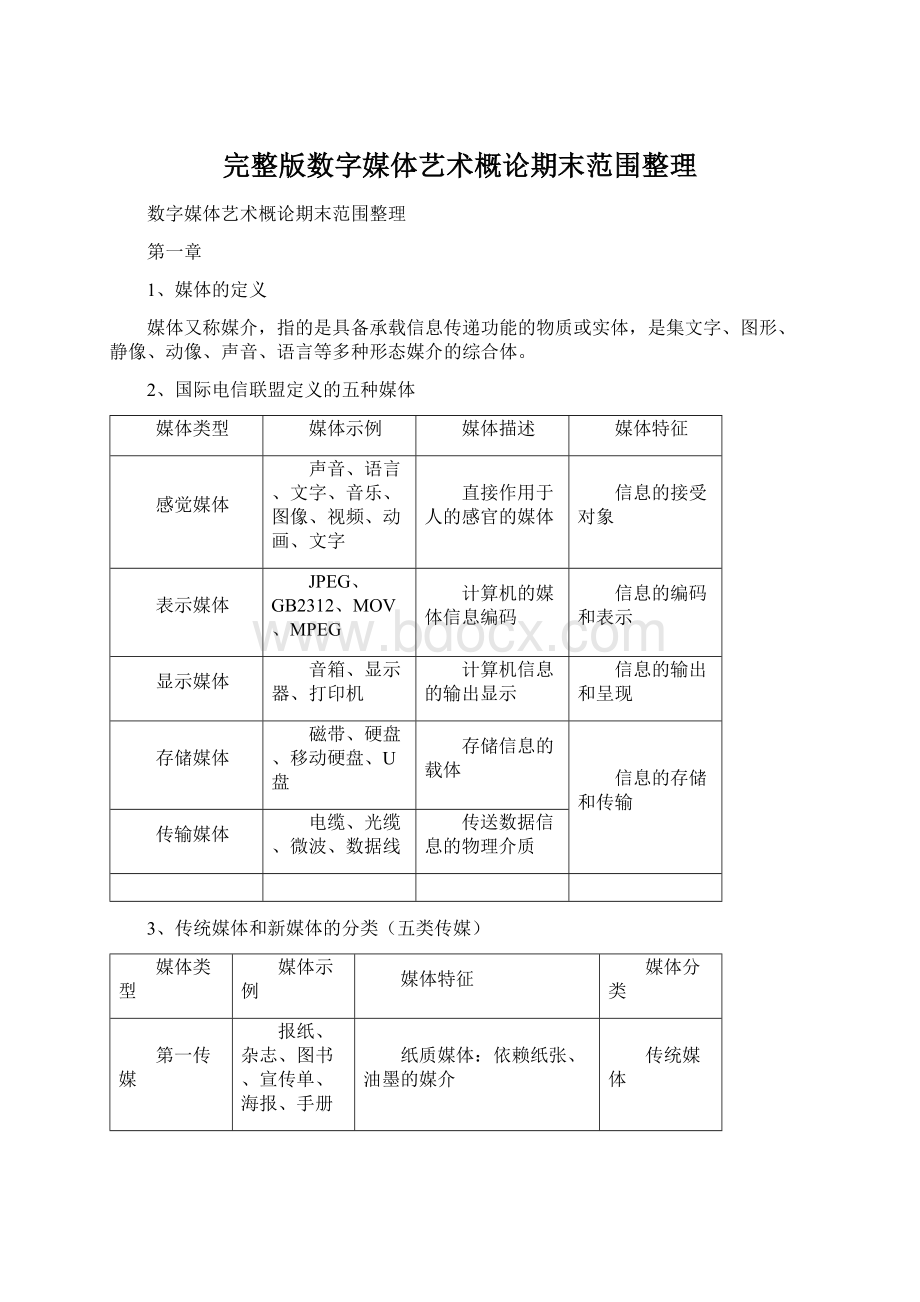 完整版数字媒体艺术概论期末范围整理.docx