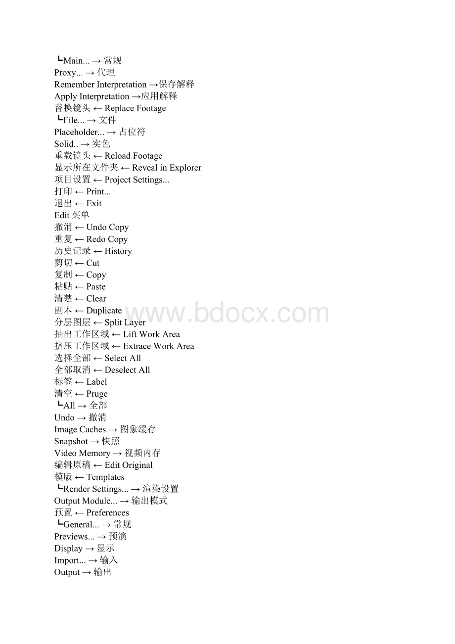 AE cs4的菜单方面的中英文对照.docx_第2页