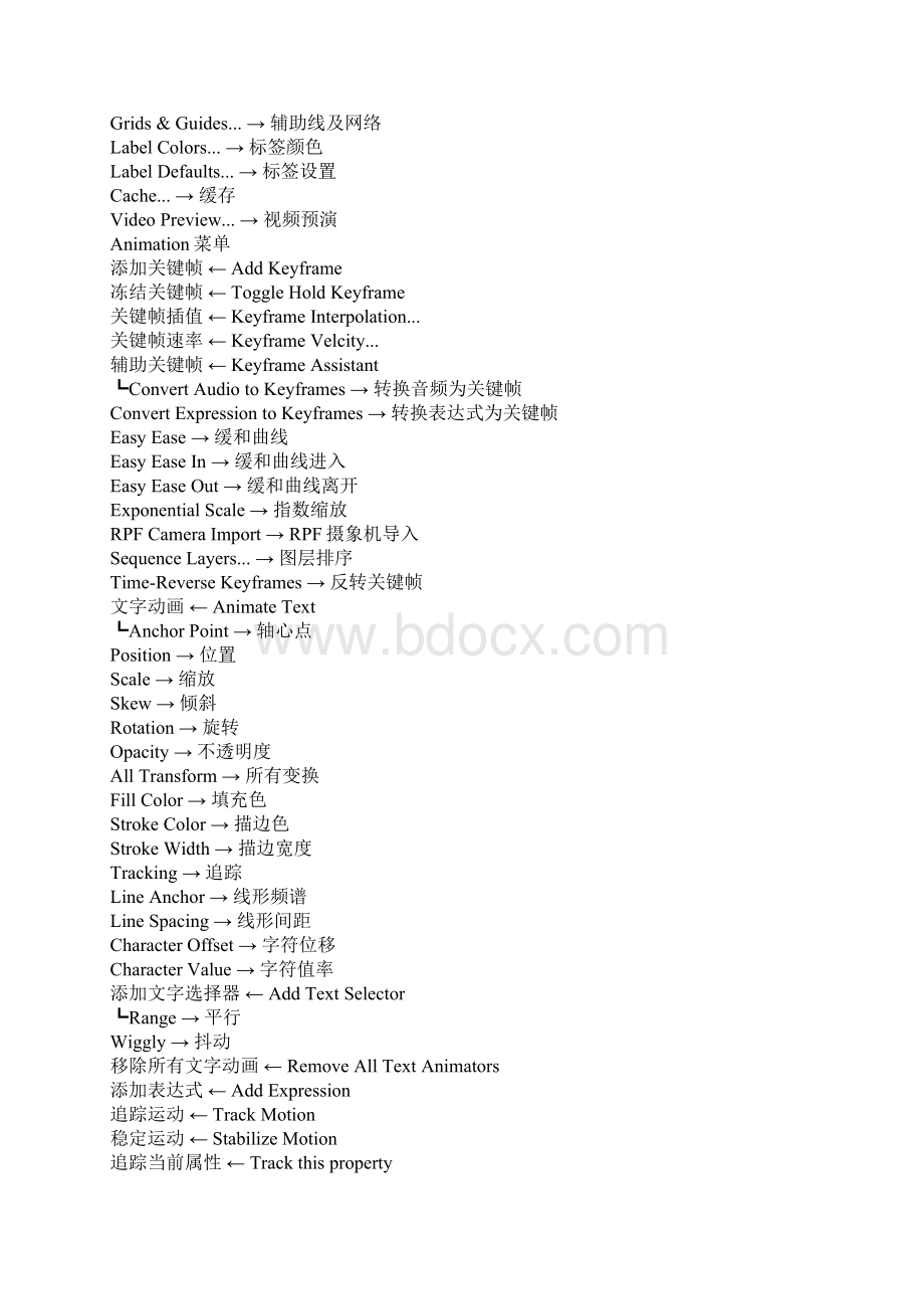 AE cs4的菜单方面的中英文对照.docx_第3页