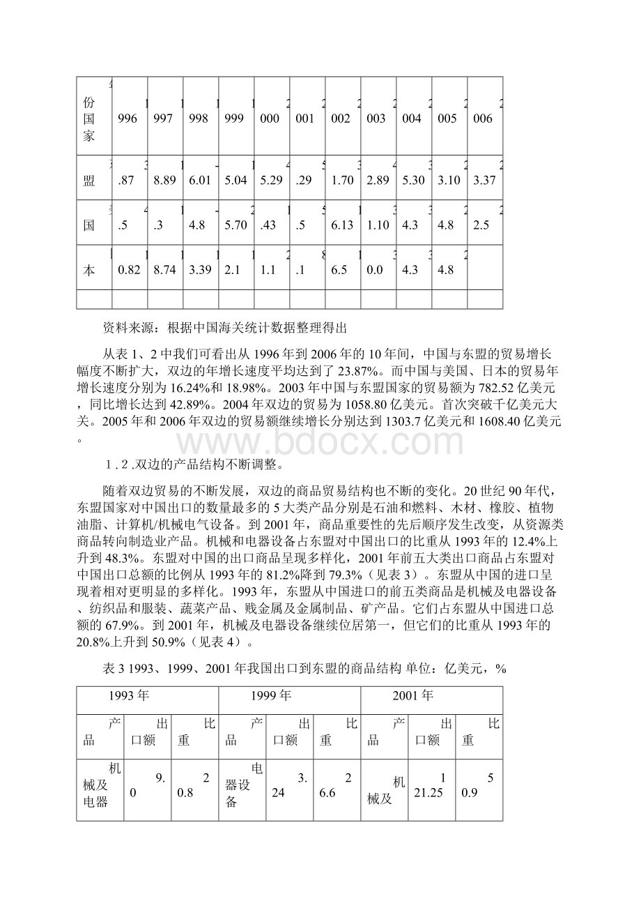 例论文一稿Microsoft Word 文档.docx_第3页