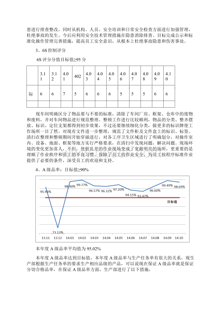 生产部管理评审报告Word文件下载.docx_第2页