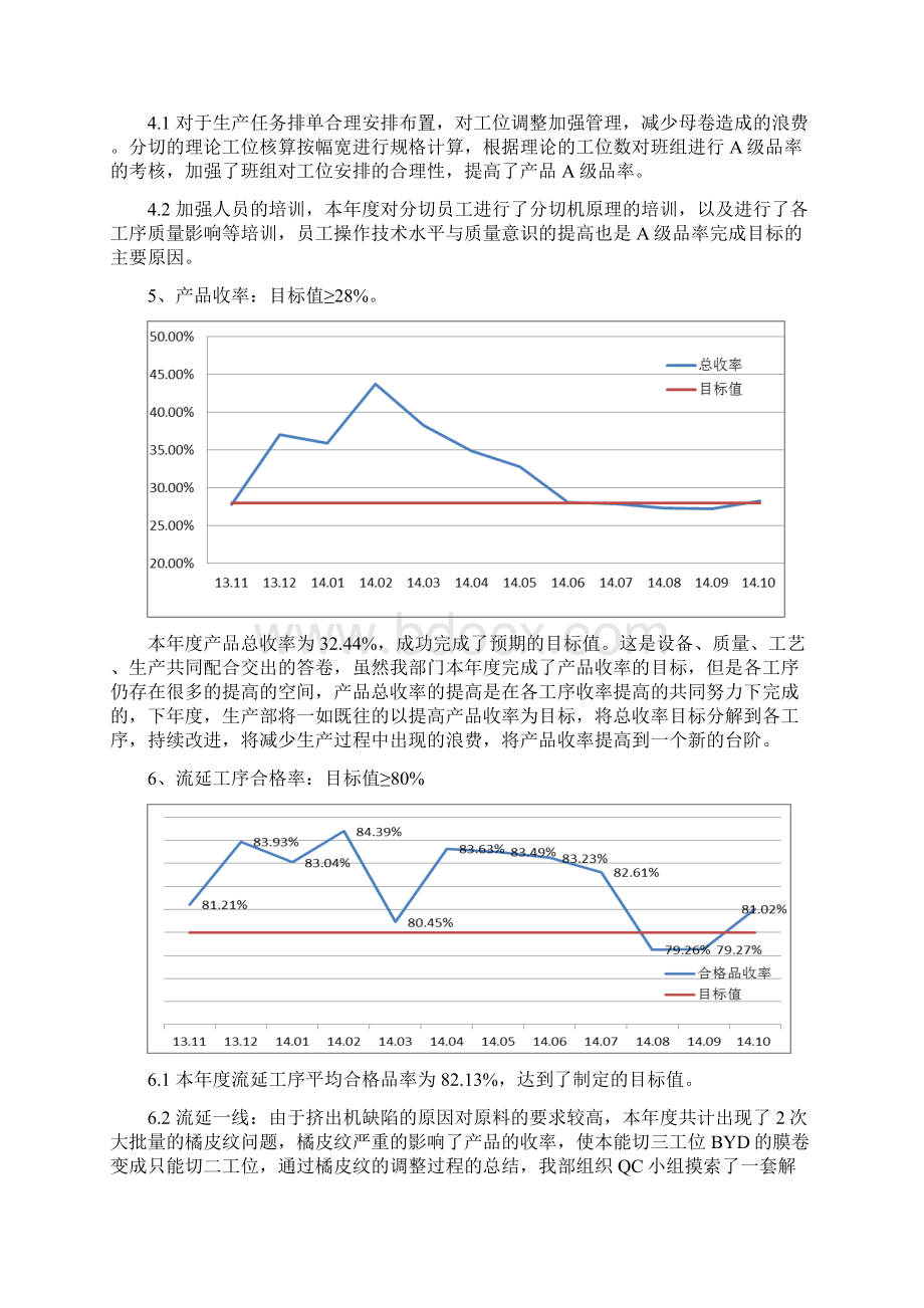 生产部管理评审报告Word文件下载.docx_第3页