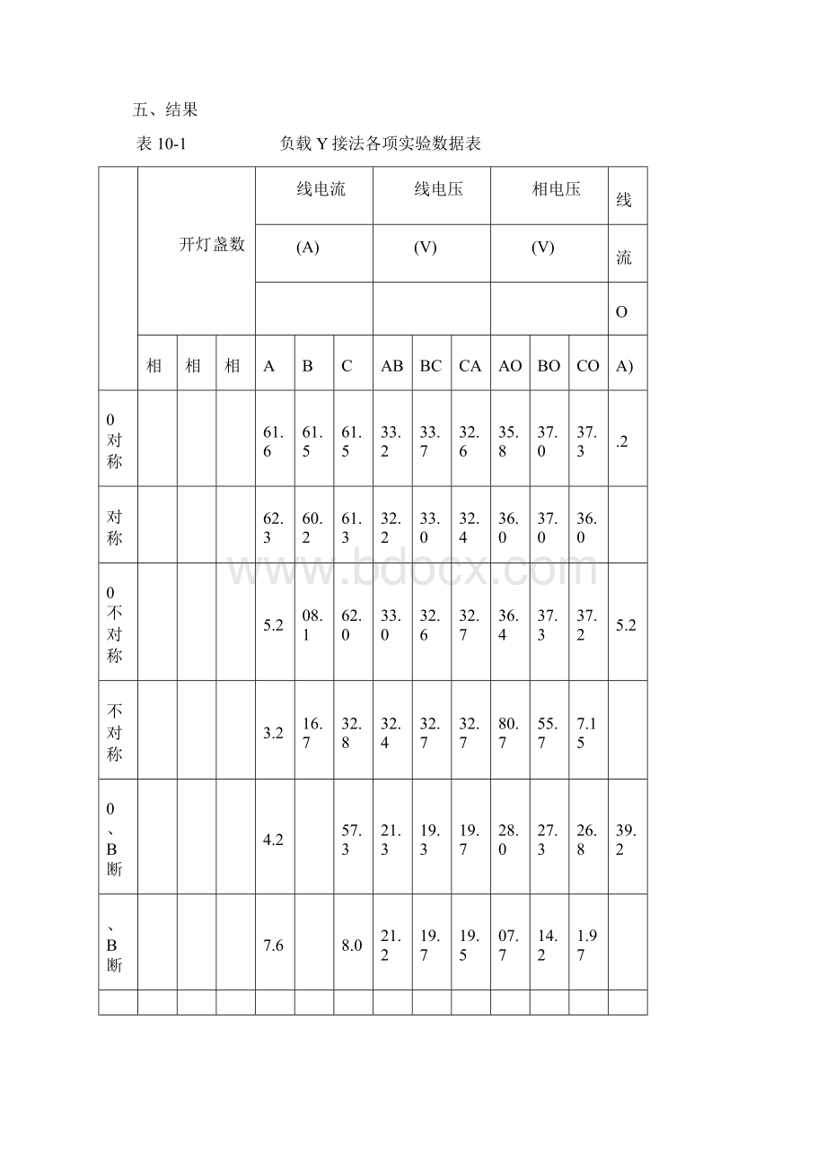 电工电子课程设计电工电子课程设计.docx_第3页