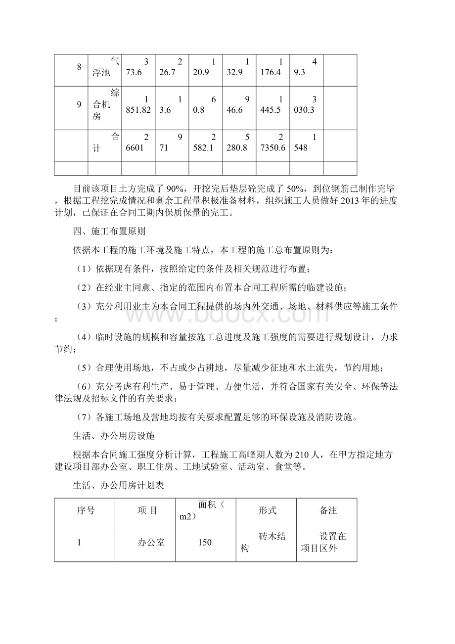 油页岩污水处理项目 施工方案.docx_第3页