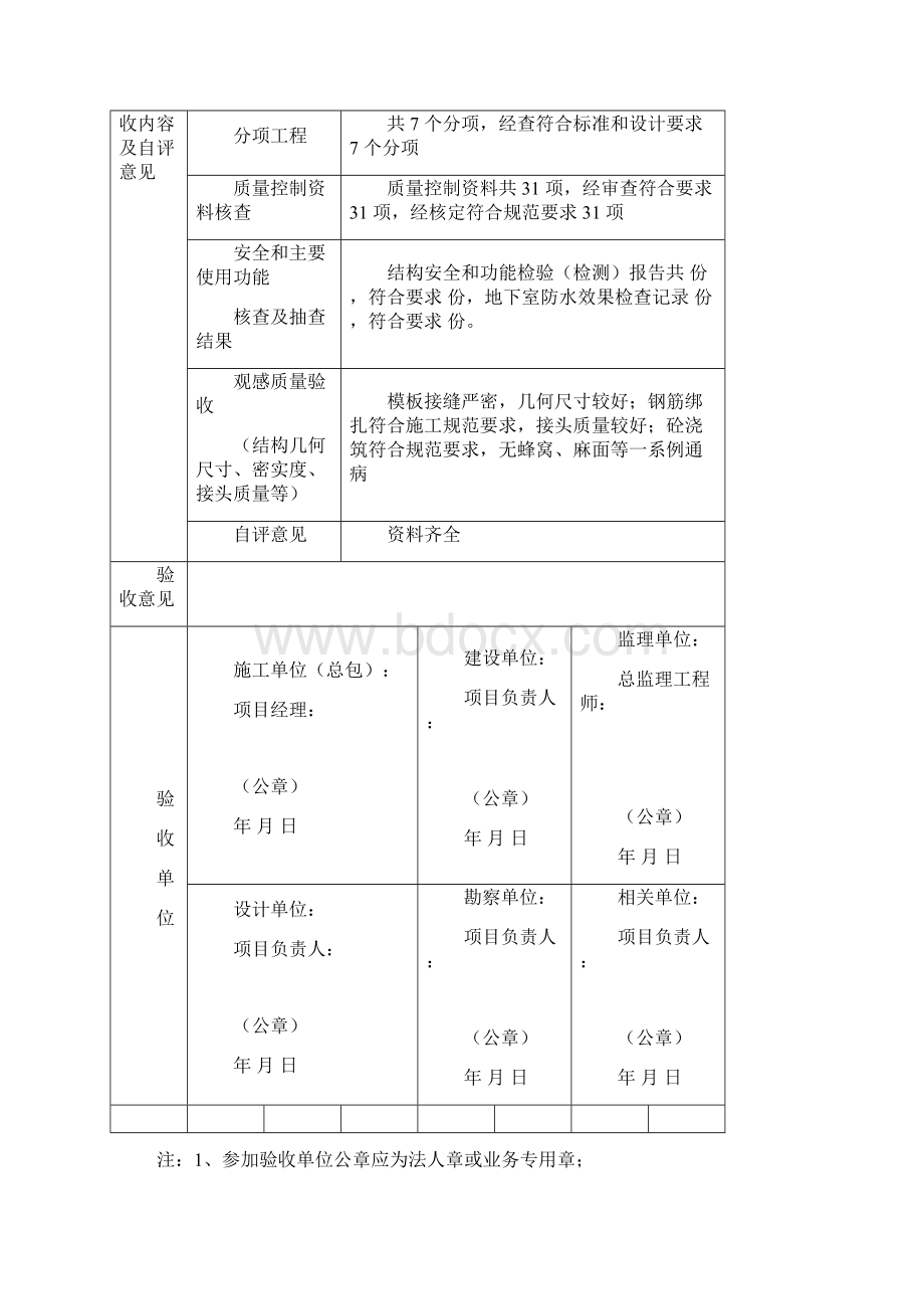 基础分部工程验收签到表.docx_第2页