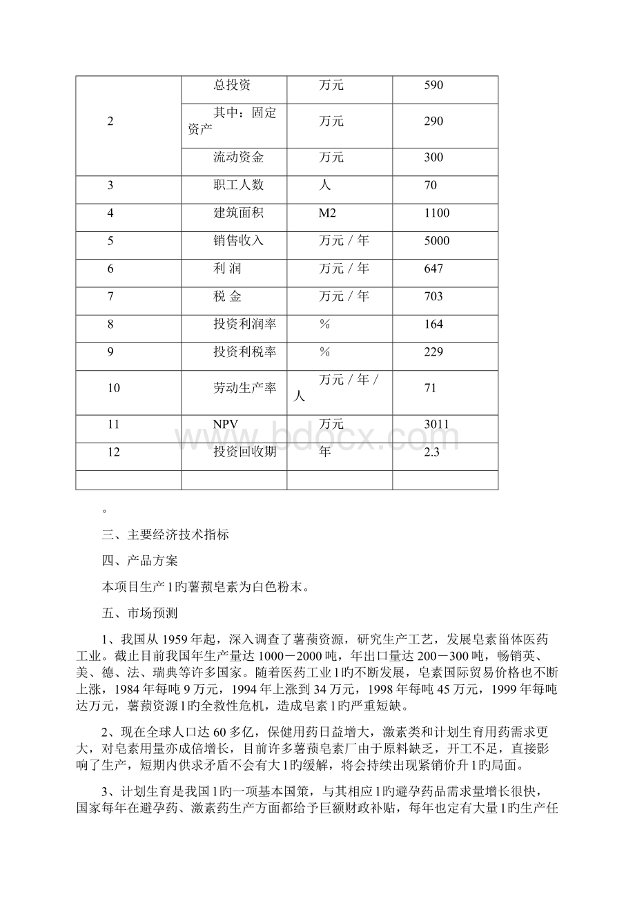 年产100吨薯蓣皂素项目可行性研究报告Word文件下载.docx_第2页