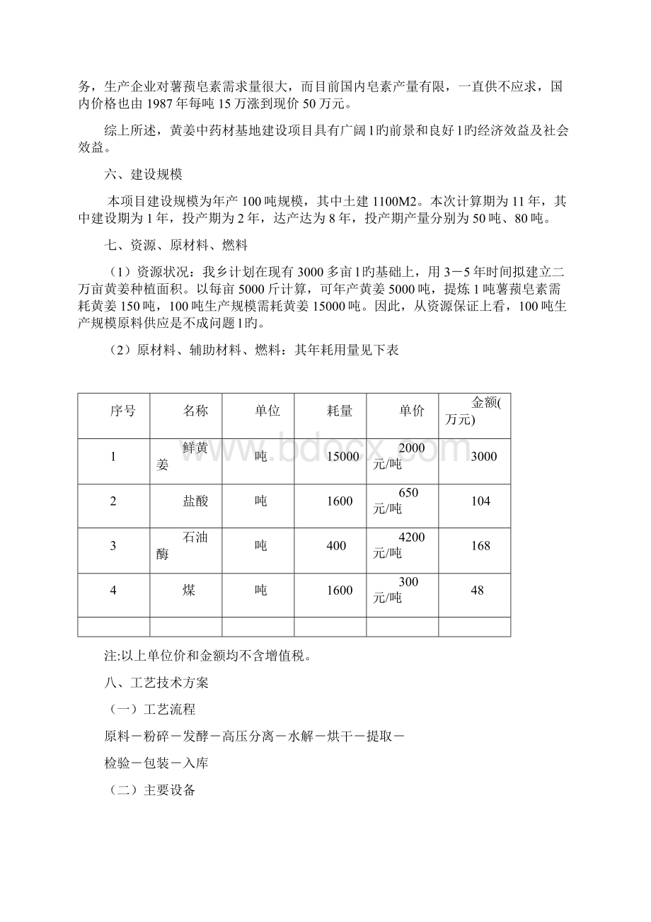 年产100吨薯蓣皂素项目可行性研究报告Word文件下载.docx_第3页