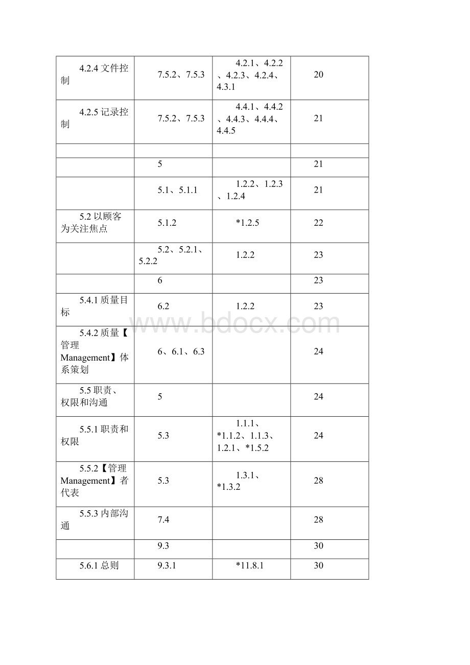 AAA最新版医疗器械生产企业质量手册经典示范.docx_第3页