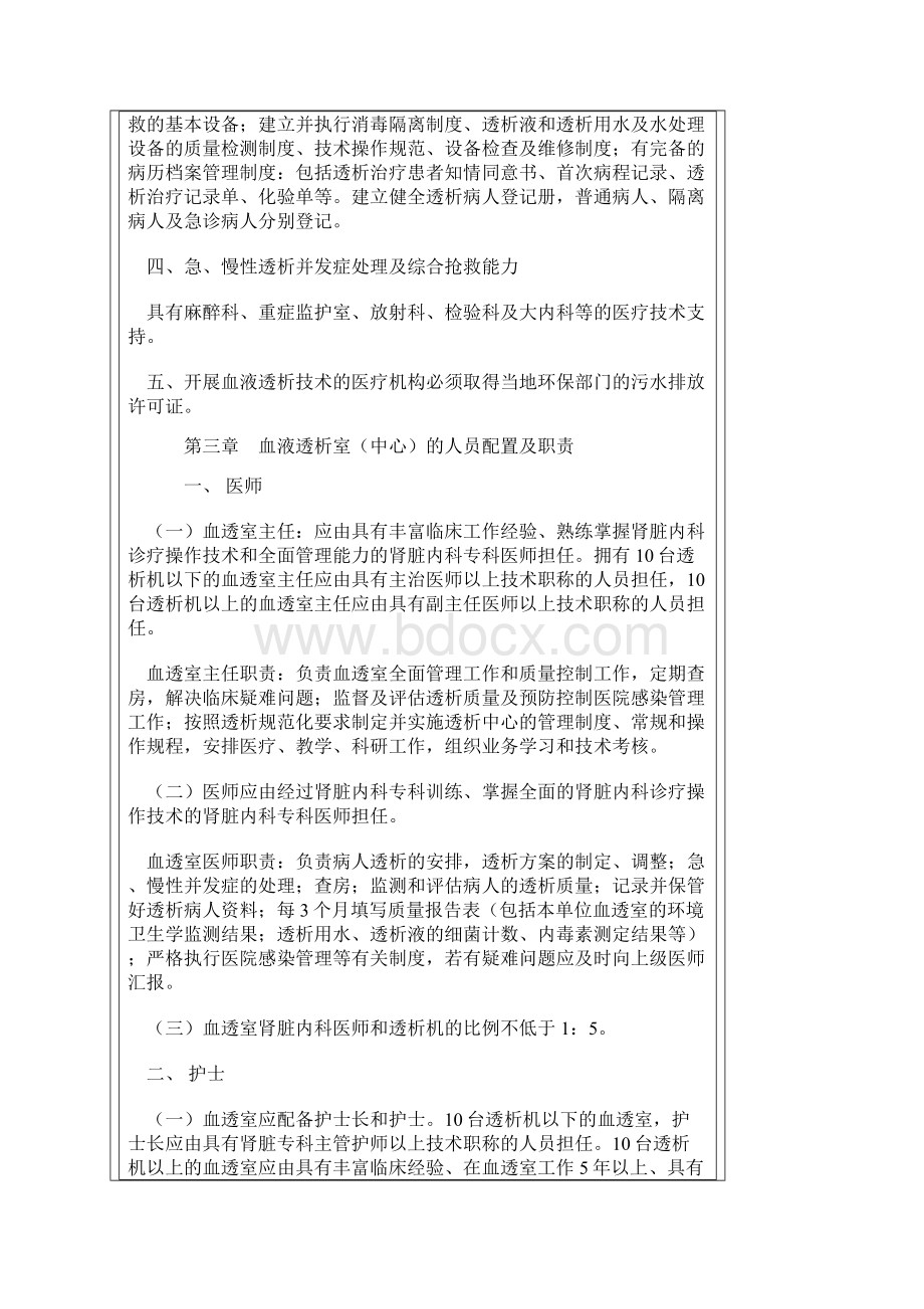 血液透析质量控制规范Word文件下载.docx_第2页