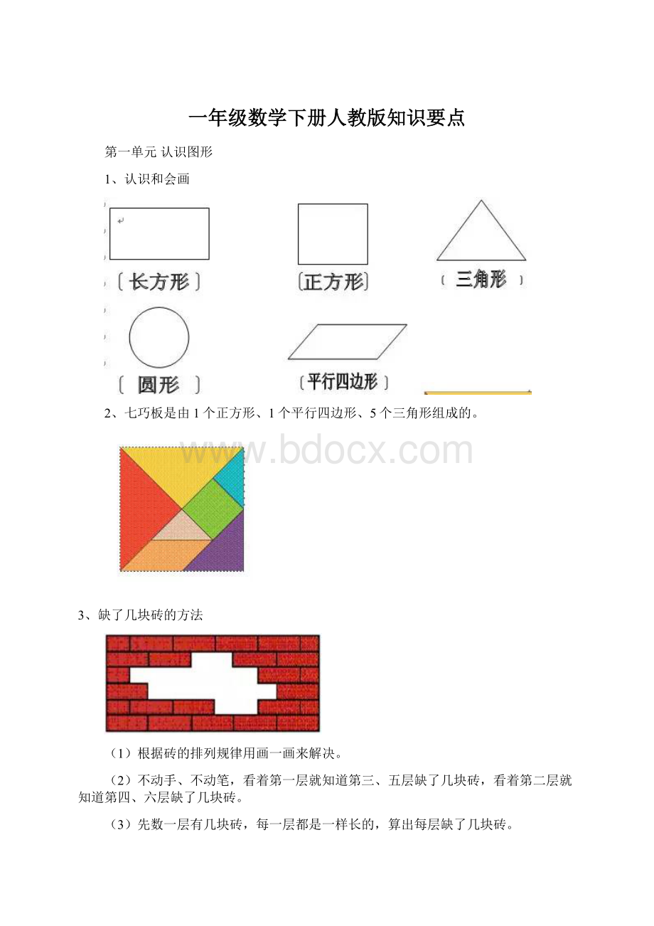 一年级数学下册人教版知识要点.docx_第1页