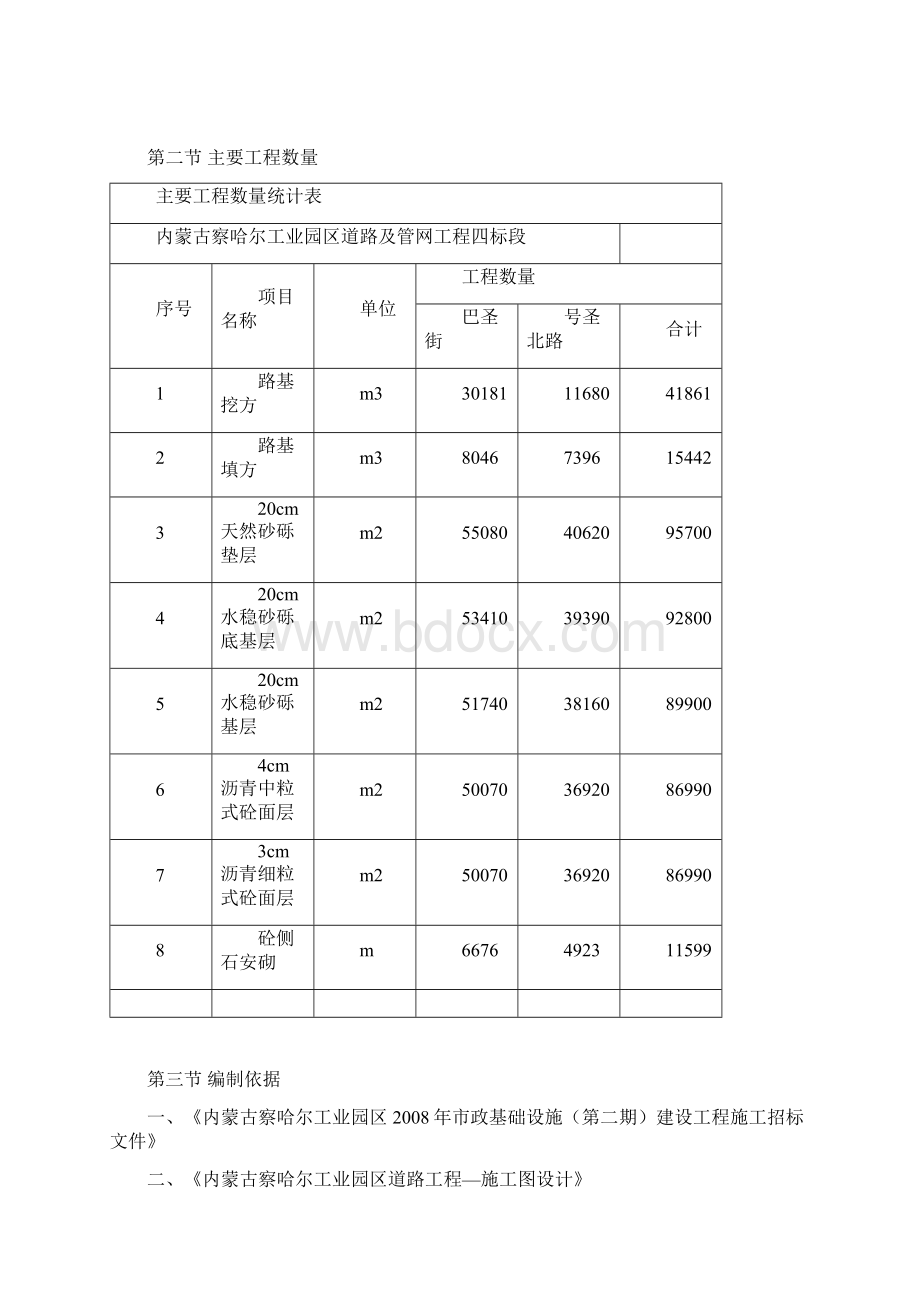 工业园区道路工程投标文件技术标.docx_第3页