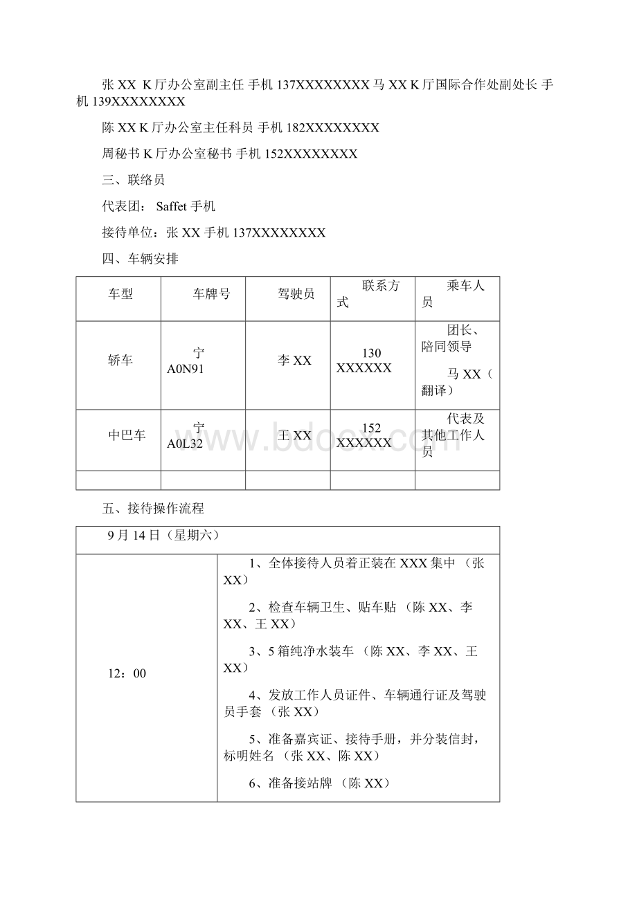 《接待手册》编制.docx_第3页