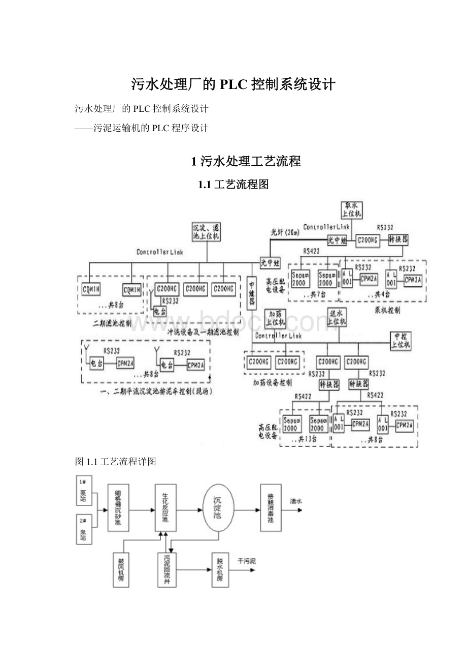 污水处理厂的PLC控制系统设计.docx