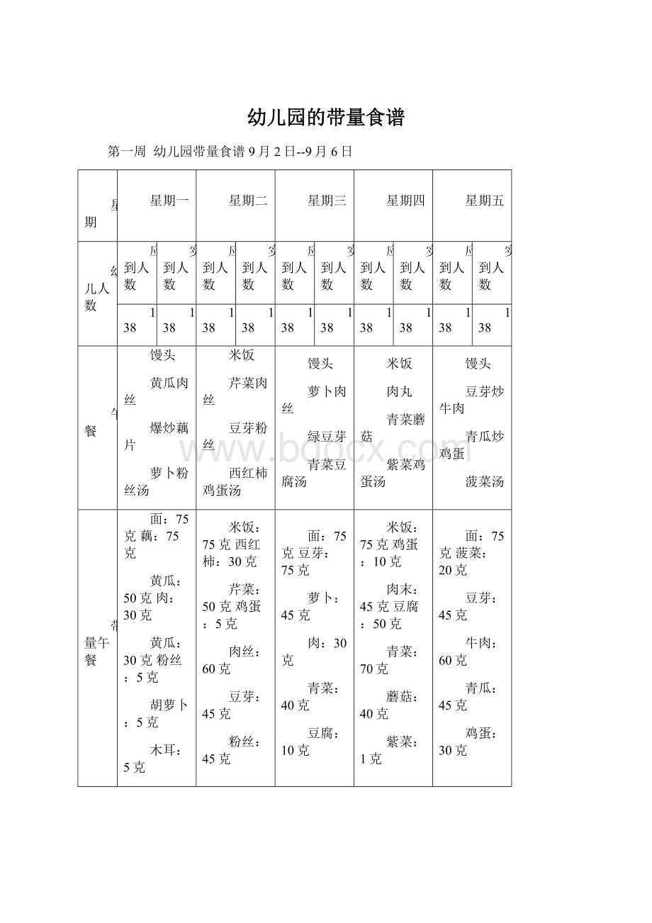 幼儿园的带量食谱.docx_第1页