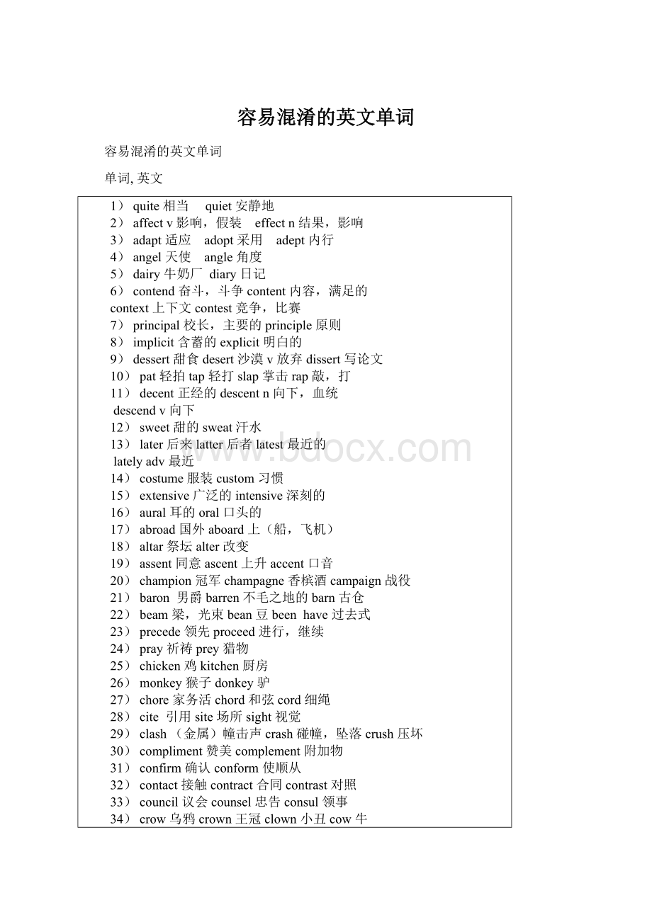 容易混淆的英文单词Word文档下载推荐.docx