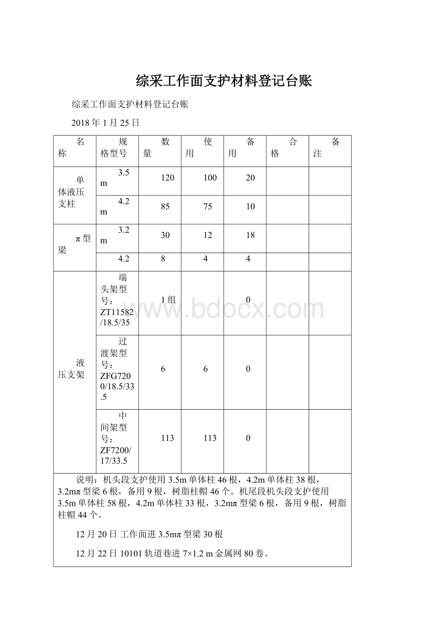 综采工作面支护材料登记台账Word格式.docx