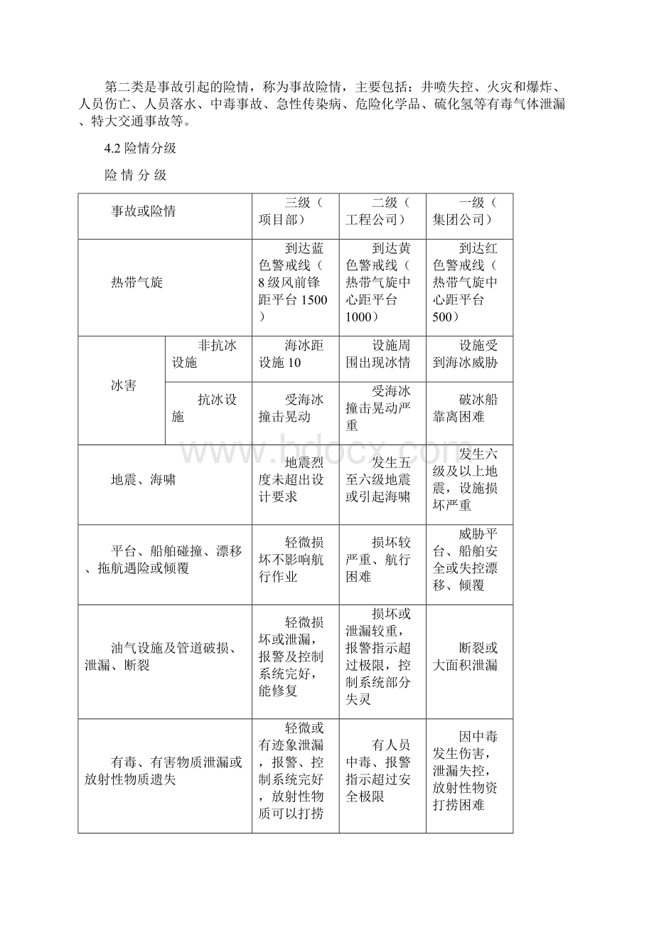 海上作业事故应急预案Word文档格式.docx_第2页