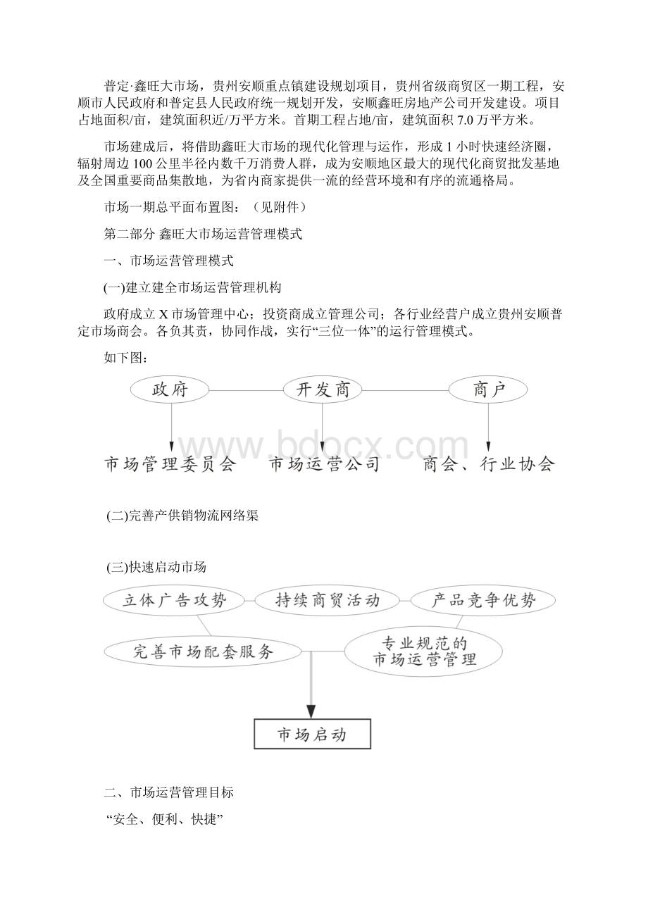 建材专业市场管理运营方案Word文档格式.docx_第3页