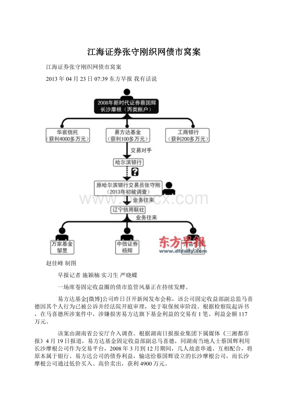 江海证券张守刚织网债市窝案Word文件下载.docx_第1页