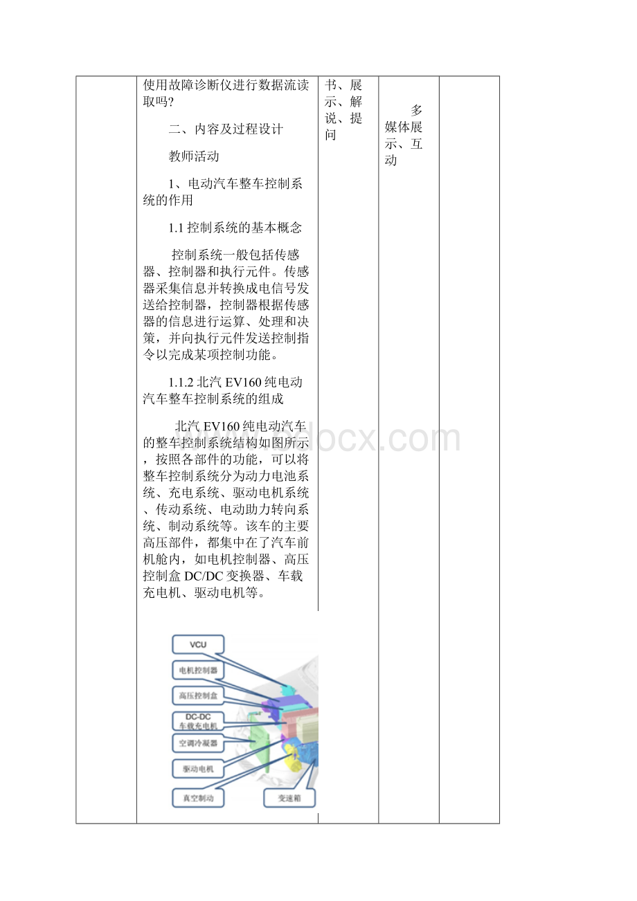 纯电动汽车整车控制系统教案.docx_第2页