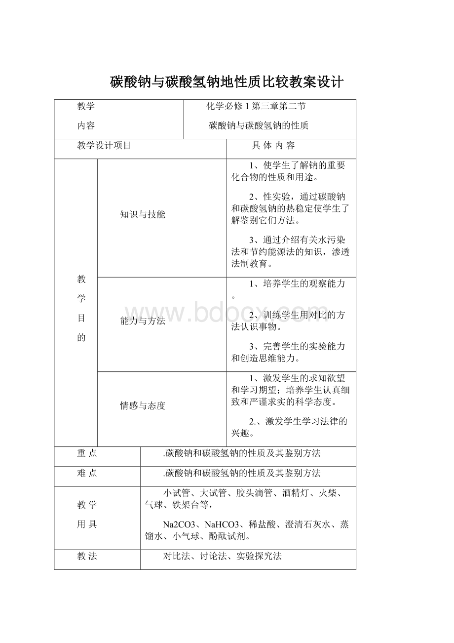 碳酸钠与碳酸氢钠地性质比较教案设计.docx