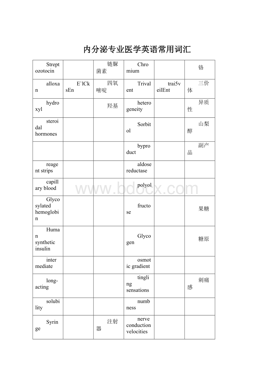 内分泌专业医学英语常用词汇Word文件下载.docx