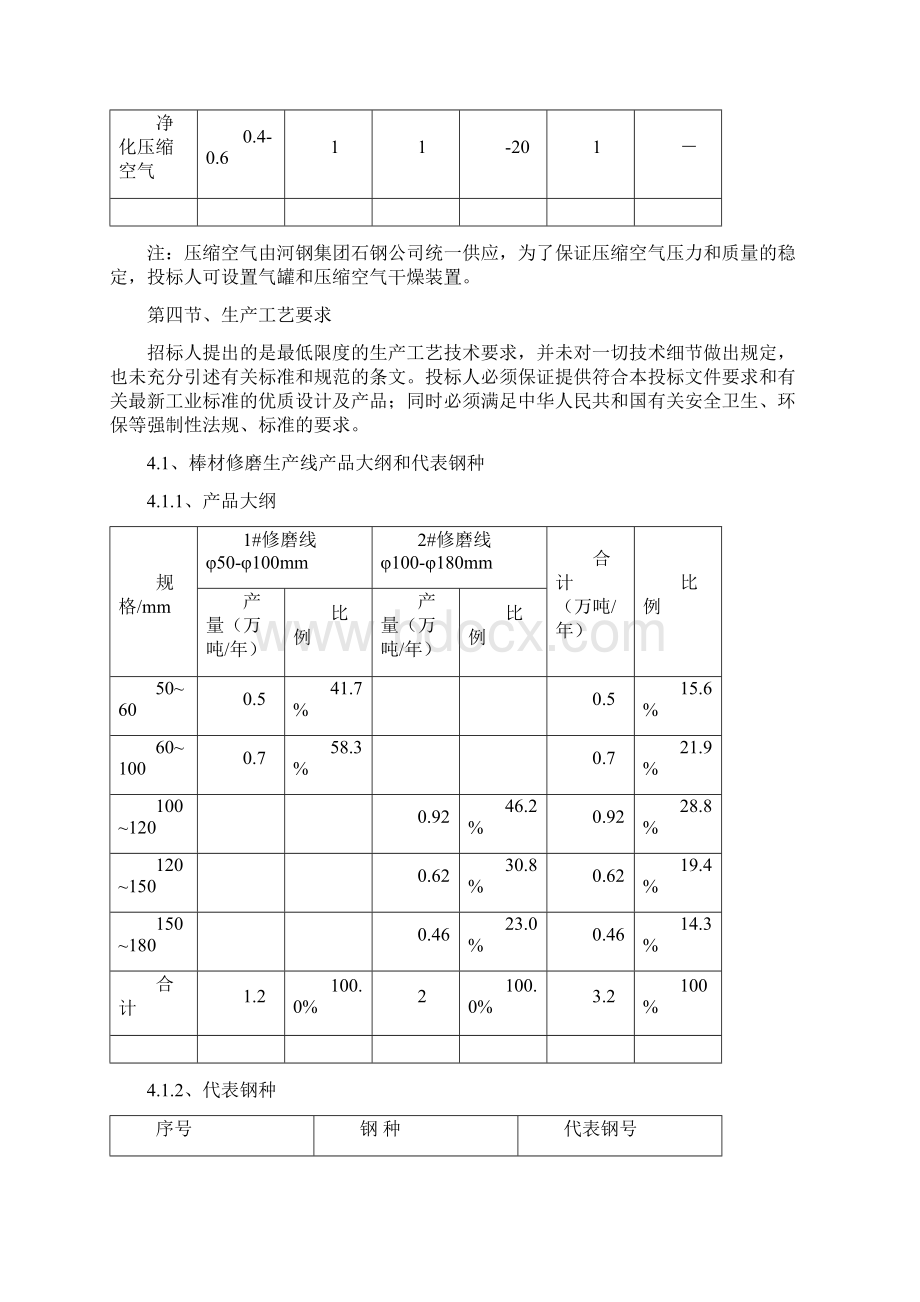 修磨机技术规格书.docx_第3页