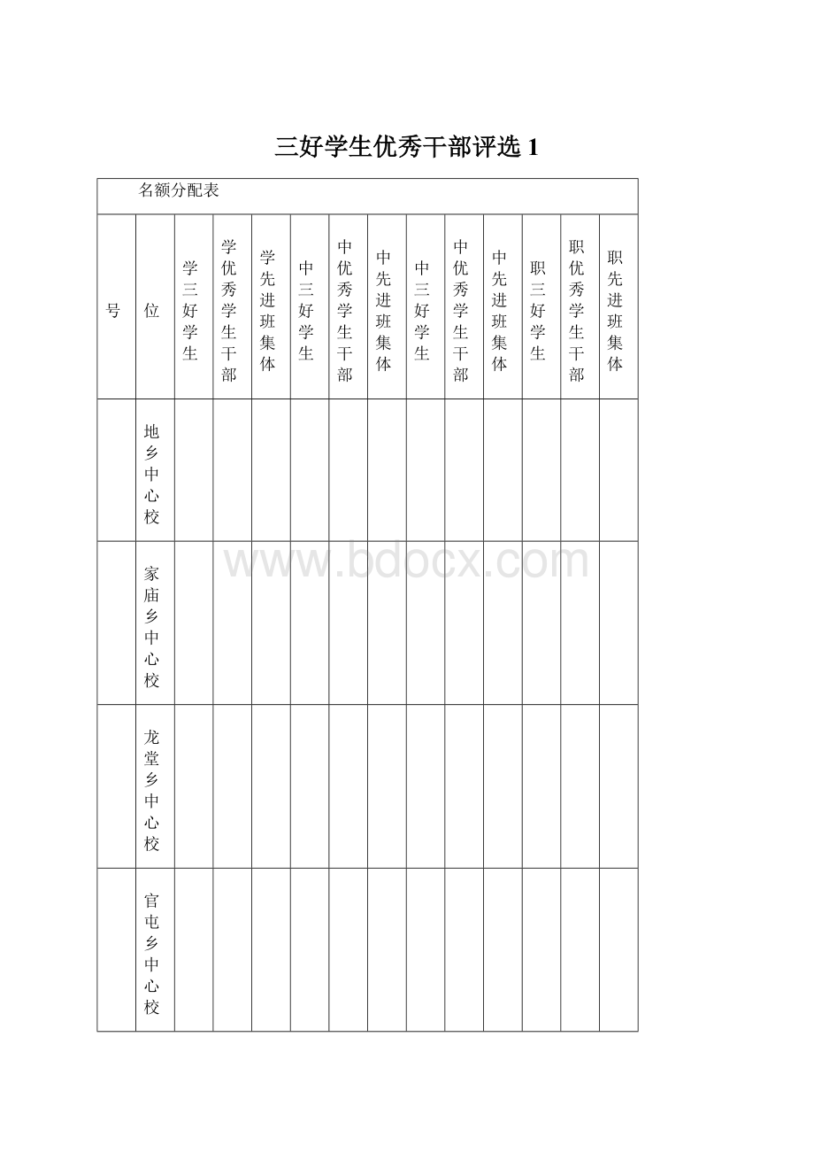 三好学生优秀干部评选1Word文件下载.docx