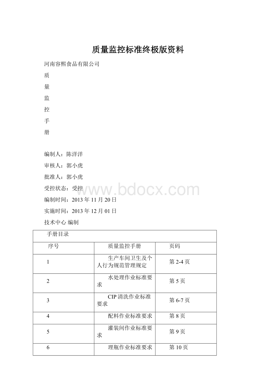 质量监控标准终极版资料.docx_第1页