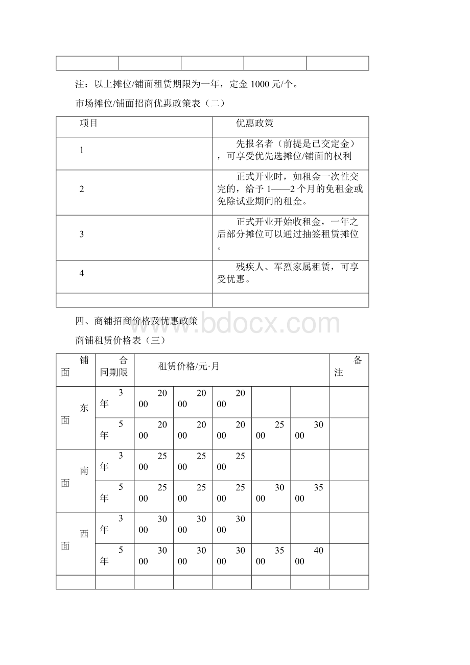 XX地区农贸市场店铺摊位招商方案及合同协议文档格式.docx_第2页