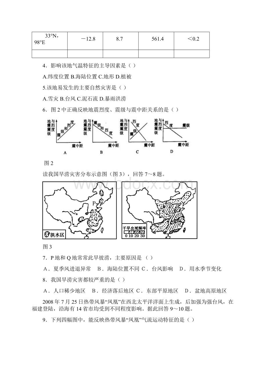 福建师大附中学年度上学期期末地理.docx_第2页