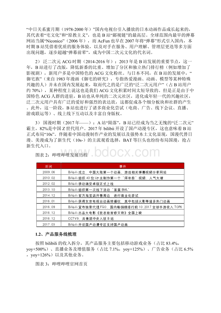 B站竞争优势分析报告Word格式文档下载.docx_第3页