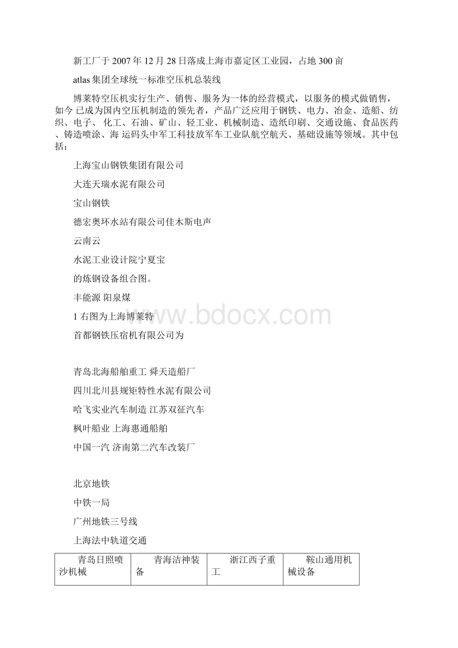 博莱特空压机品牌推荐书BLTAWord格式.docx_第2页