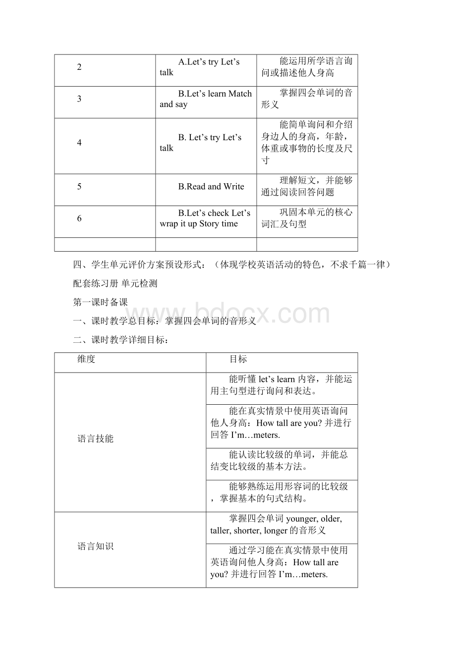 pep小学六年级英语下册第一单元教案表格式Word格式.docx_第3页