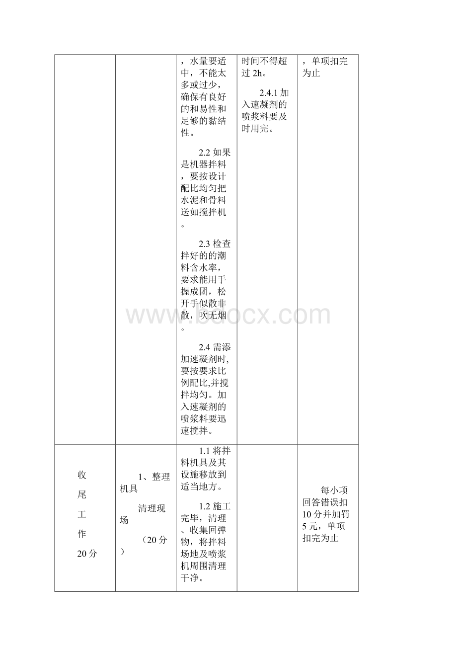 3掘进工作面考核细则课案Word下载.docx_第3页