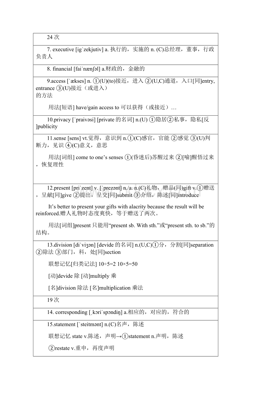 顾越高频词汇700个概要.docx_第2页